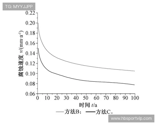 FPX在Major赛中的心理素质分析与表现评估