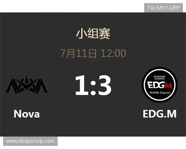 EDG在冠军杯中的团队配合分析与表现评估