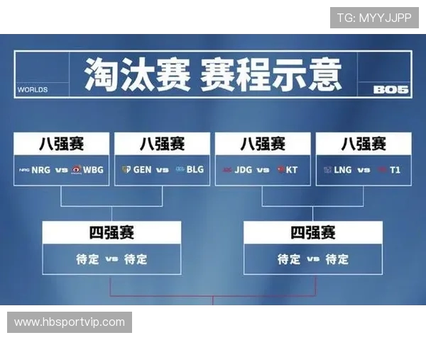 全球总决赛积分榜更新BLG以67分稳居第一名引发关注