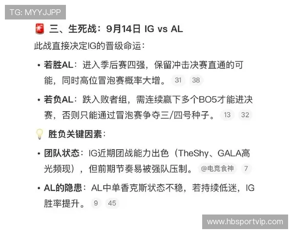 全球挑战赛最新积分榜IG战队以71分稳居第一名