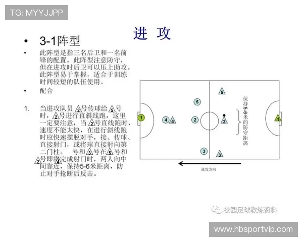 南京足球队战术表现深度分析与数据解读探讨 南京足球队战术表现深度分析与数据解读探讨