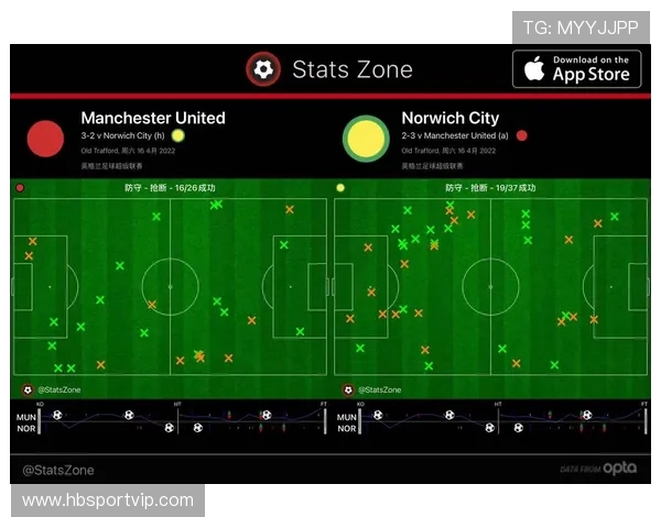 杭州足球队与北京足球队赛后复盘分析及比赛经验总结