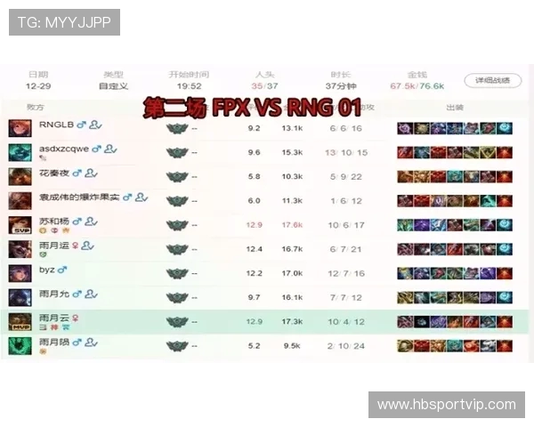 深入探讨FPX选手个人能力表现及其对团队战绩的影响分析