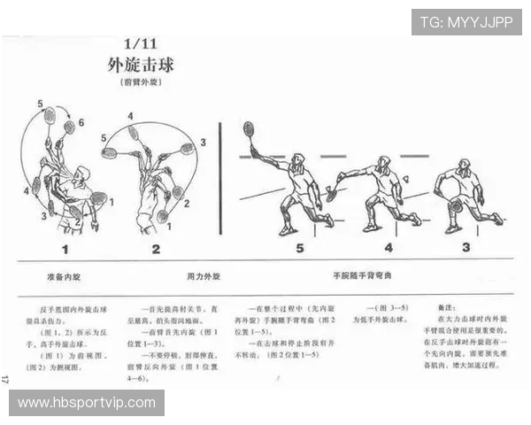 广州网球队的速度揭秘：网球巨献背后的训练与技巧探索
