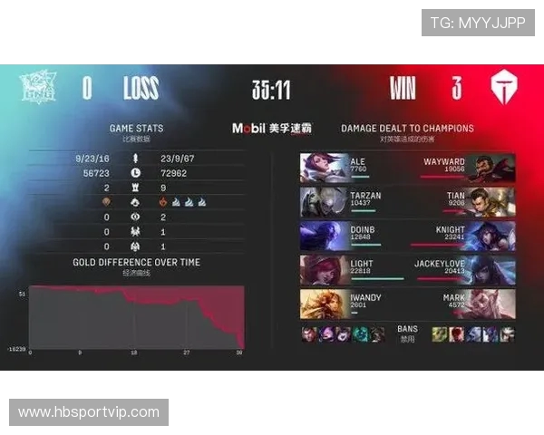 全球挑战赛分析:TES战队选手个人能力的全面评估与表现探讨