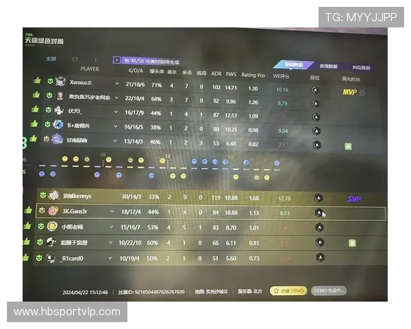 权威发布：全球CSGO团队协作实力排行榜揭晓引发热议